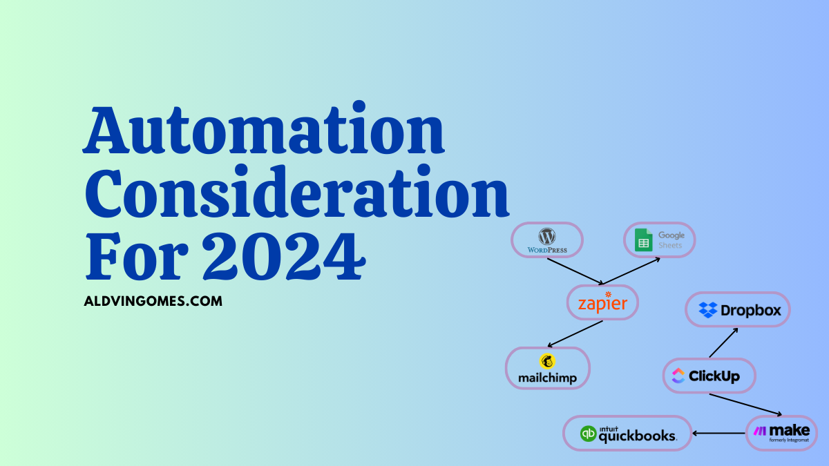 The Ultimate Consideration for 2025 Automation: Zapier or Make?